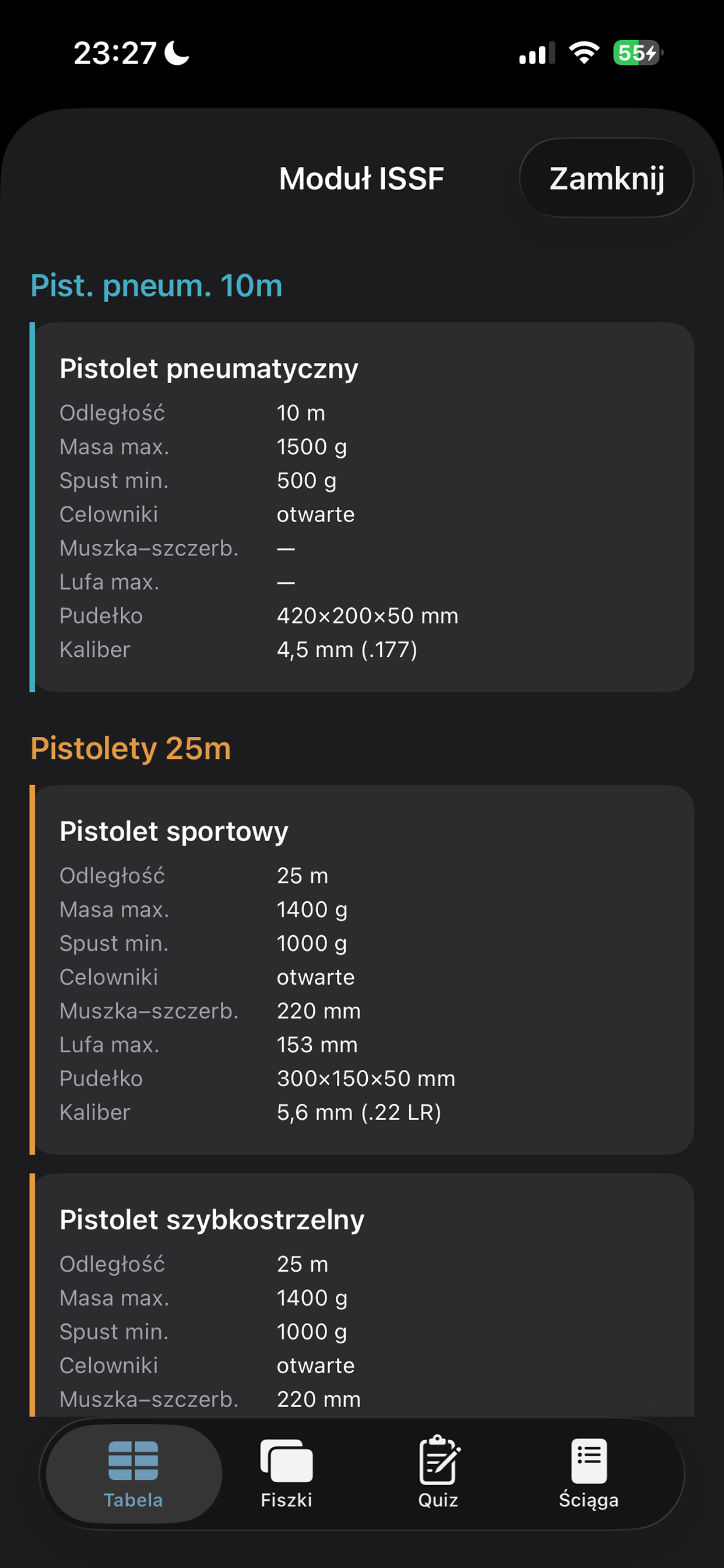 ISSF module — equipment comparison table